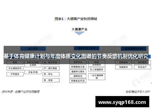 基于体育健康计划与年度体质变化图谱的节奏反馈机制优化研究