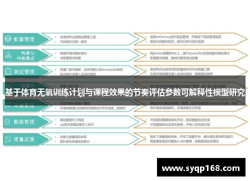 基于体育无氧训练计划与课程效果的节奏评估参数可解释性模型研究